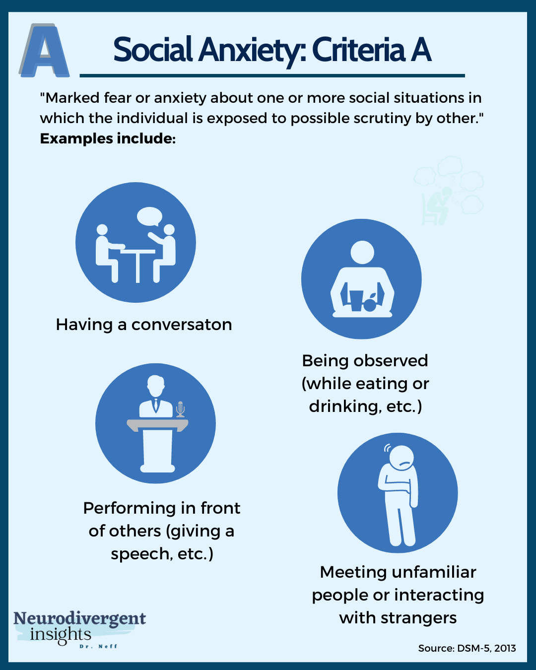 presentation of social anxiety