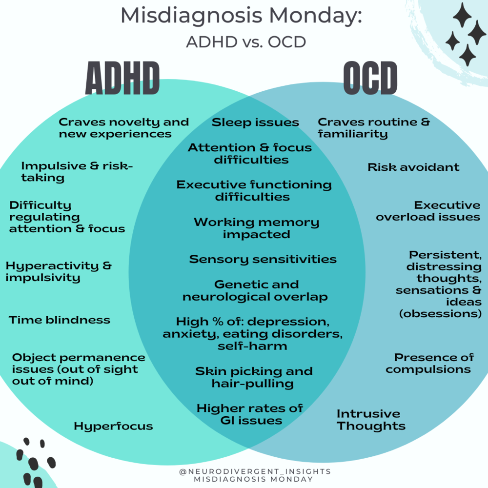 adhd-or-ocd