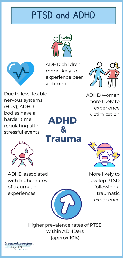 What Is Adhd And Ptsd What Is Adhd And Ptsd