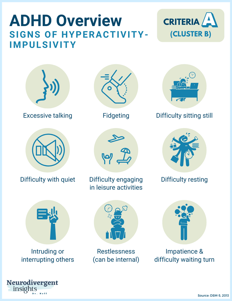 dsm-5-criteria-for-adhd-explained-visual-guide-to-adhd-subtypes