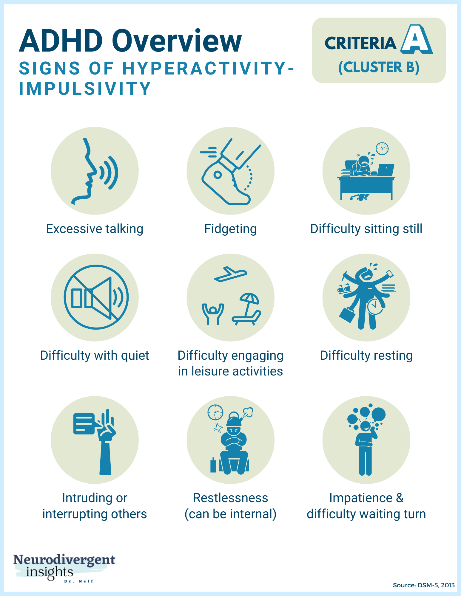ADHD Hyperactive and Impulsive Type ( ADHD -H) .
