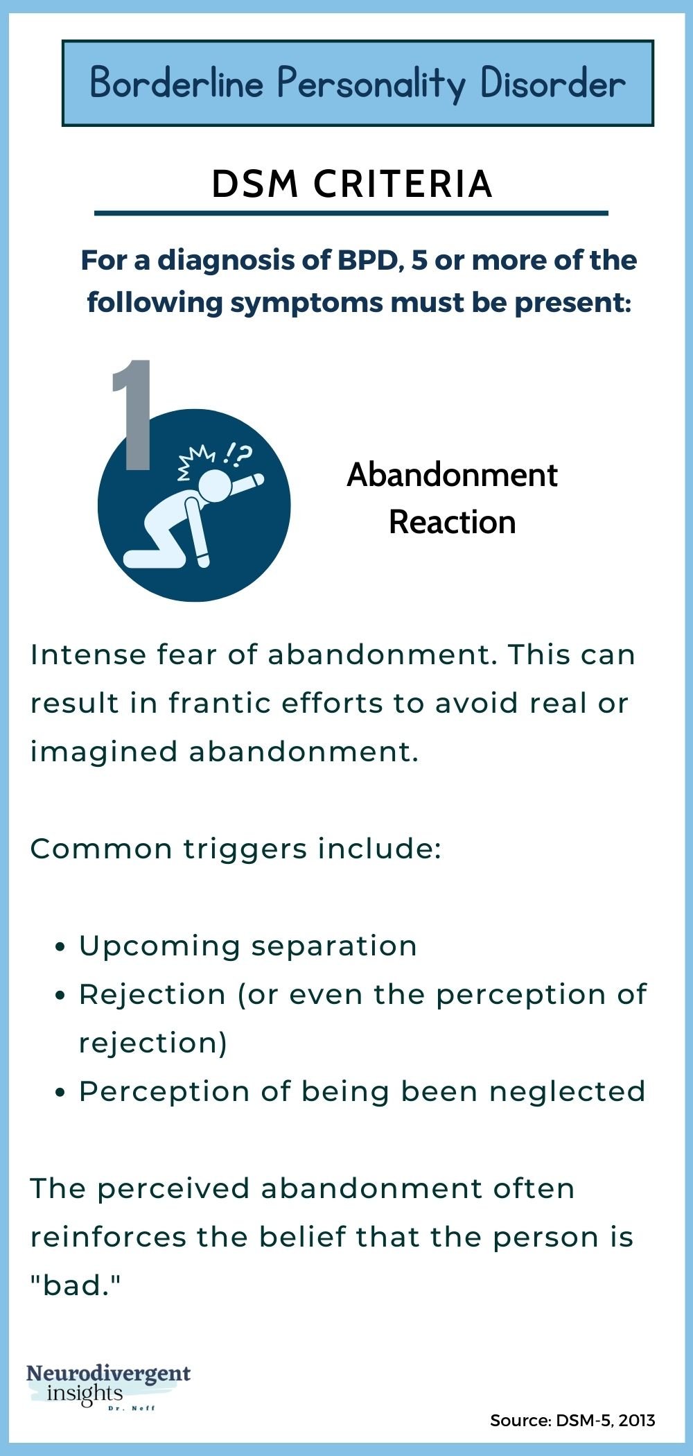 Understanding Borderline Personality Disorder Symptoms