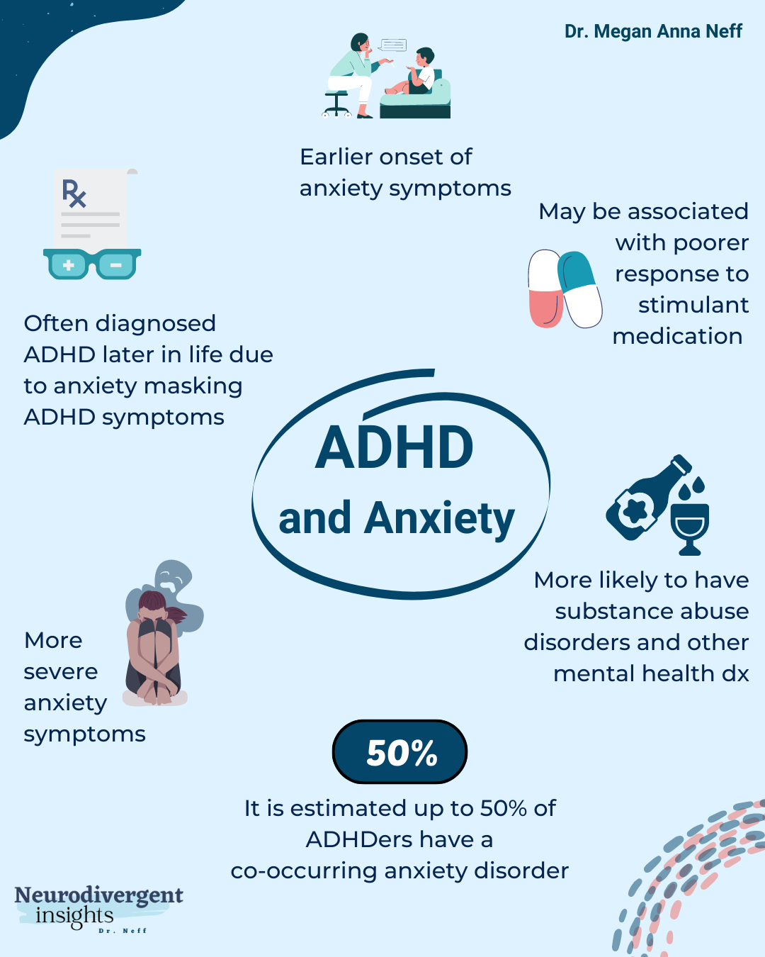 29 Ways To Manage Your ADHD At Work