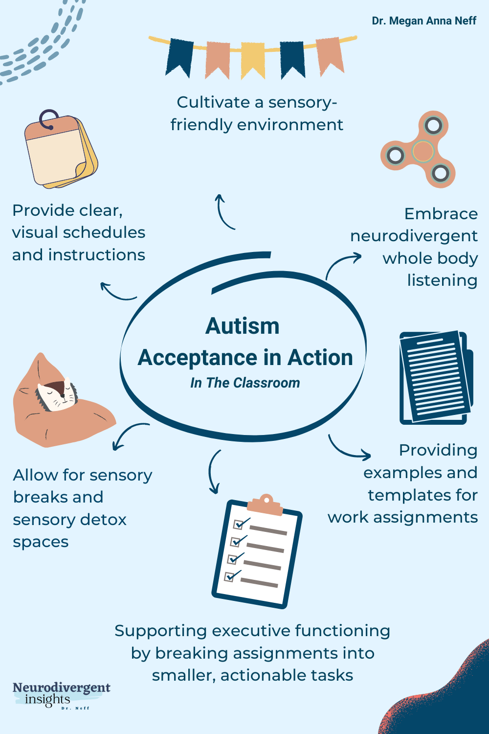 Autism awareness and autism acceptance in the classroom
