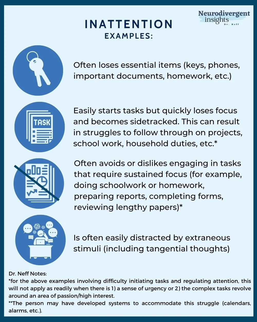 DSM-5 Criteria for ADHD Explained (In Picture Form) - Neurodivergent ...