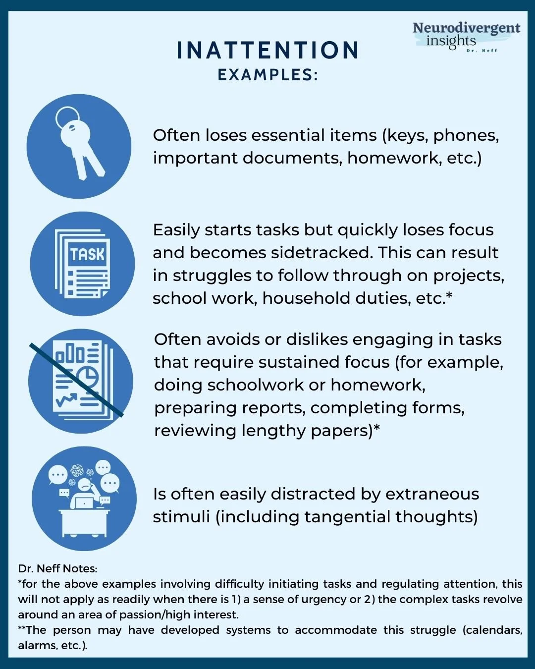DSM 5 Criteria For ADHD