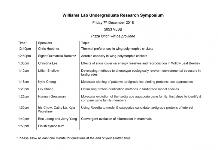 2018 Undergraduate Research Symposium