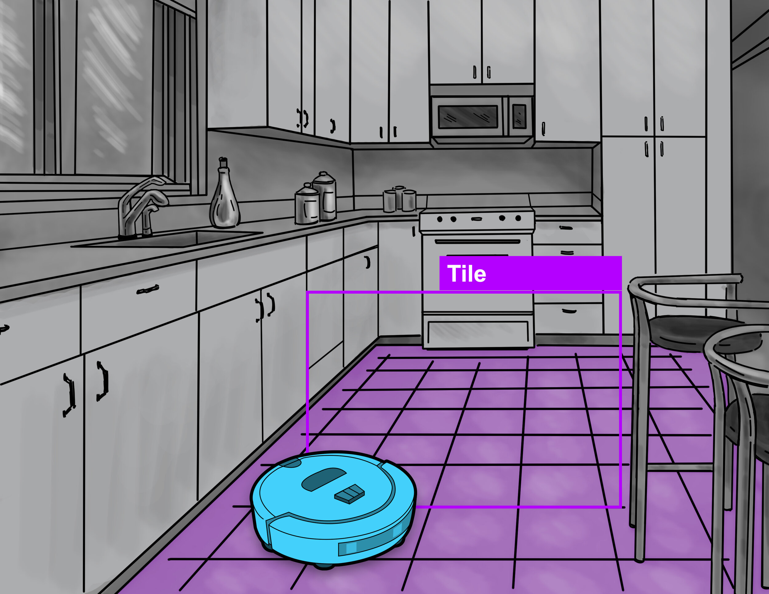 Identifying Surfaces 1.jpg