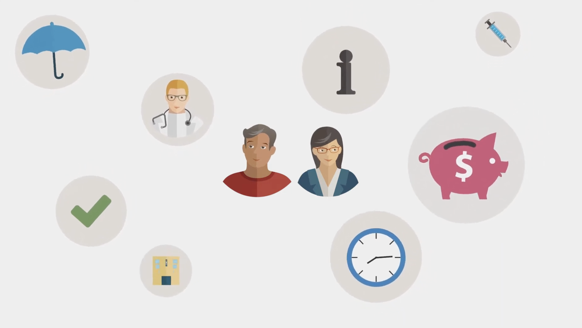 Medicare Educational Videos