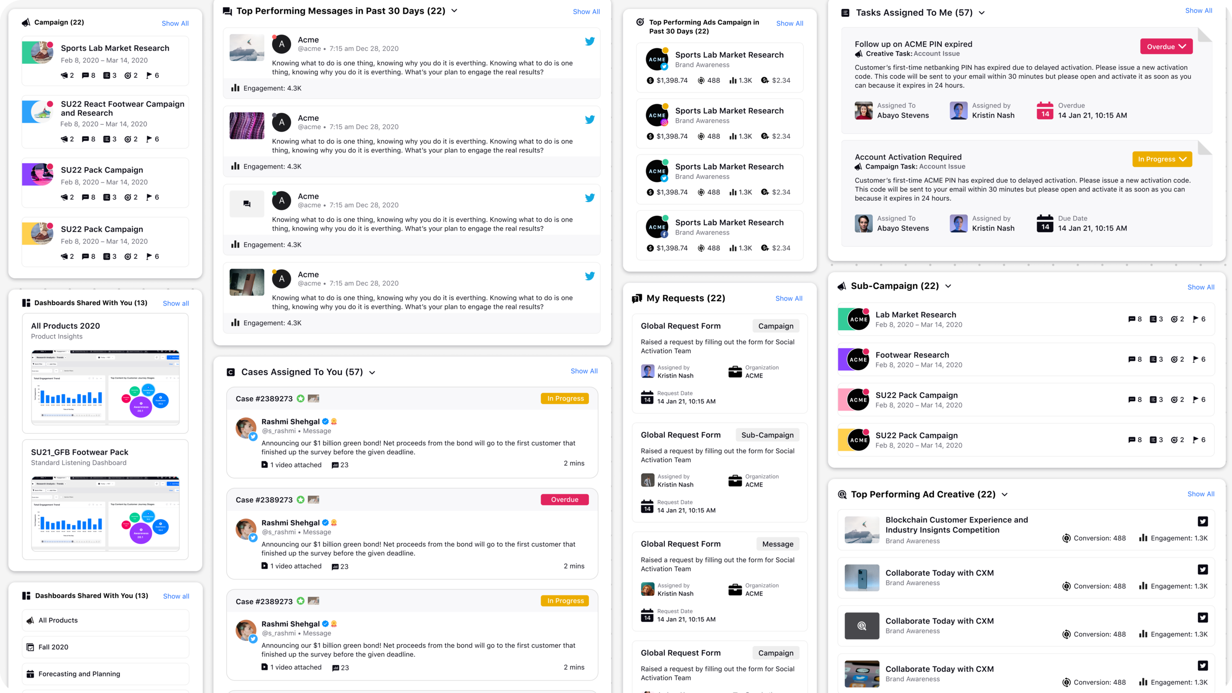 User Journey — For the purpose of this sprint. We wanted focus high-level users flow to test the market. So I wanted to map out the key screens we wanna test.