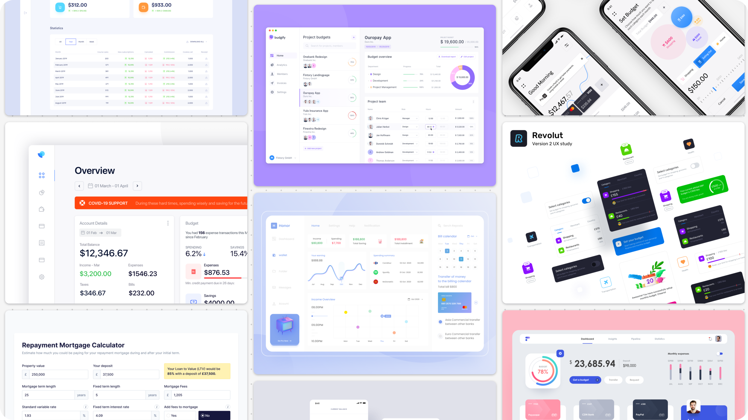 User Flow – In collaboration with PM.