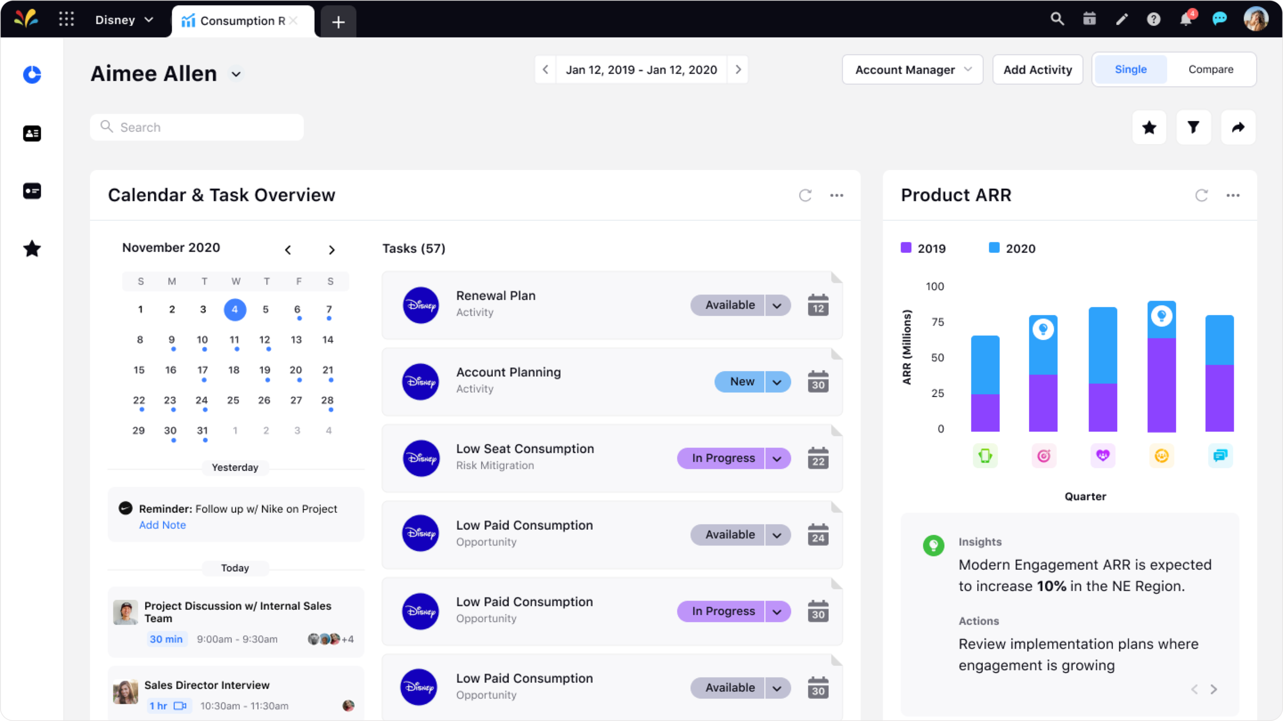 Manager Dashboard