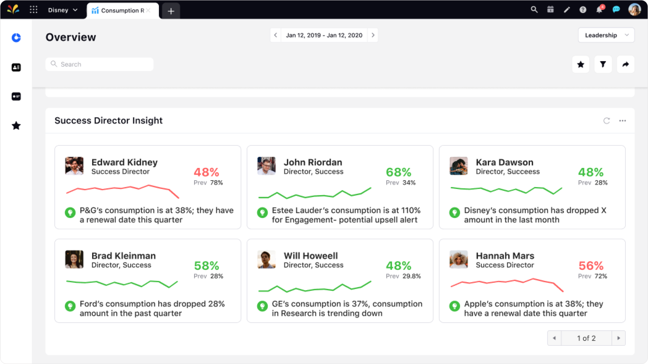 View Insights on Success Director
