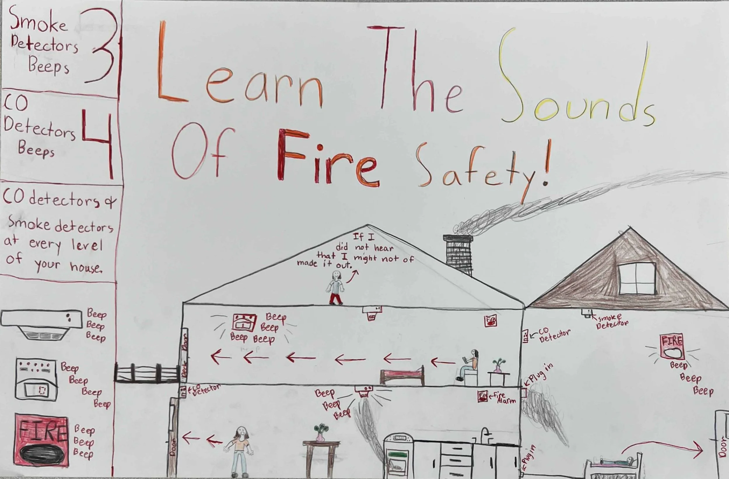 5th Grade - 3rd Place.JPEG