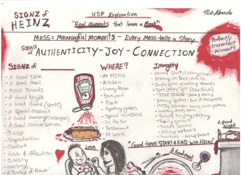 Heinz_USP Exploration.jpg