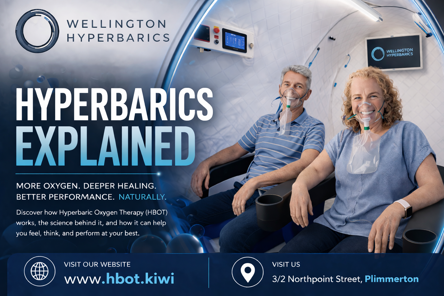 Hyperbarics Explained