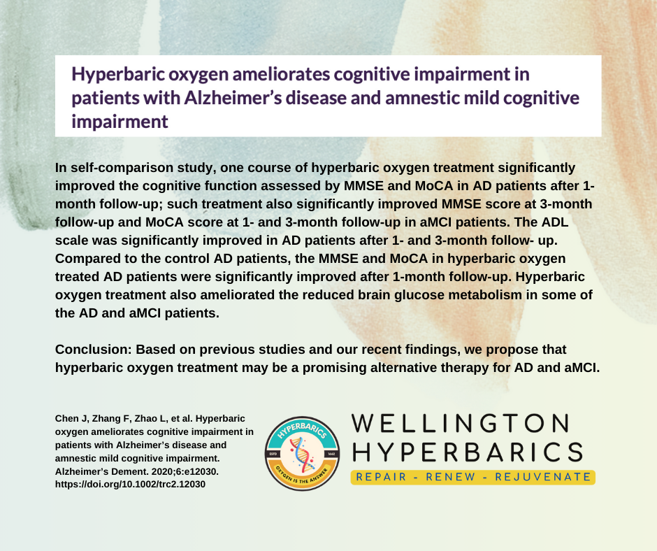 ameliorates cognitive impairment.png