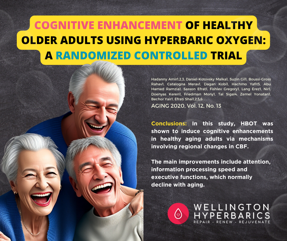 Cognitive enhancement.png