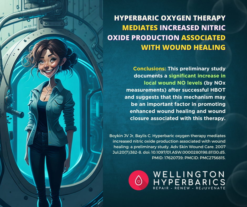 Nitric Oxide Production.png