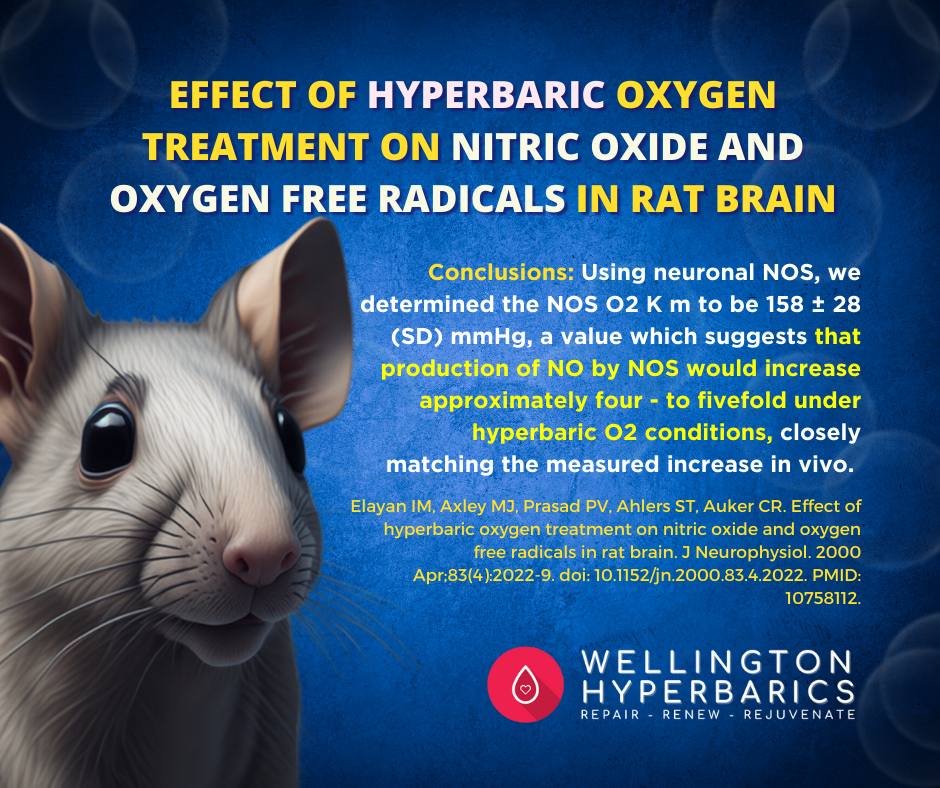 Oxygen Free Radicals.png