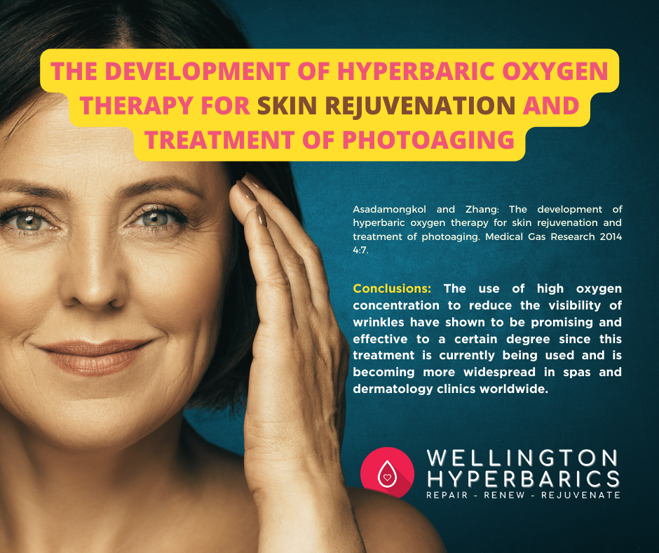 Skin Rejuvenation.png