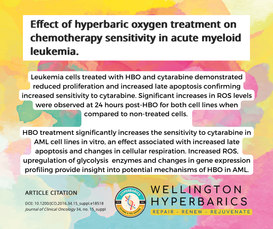 myeloid leukemia.png