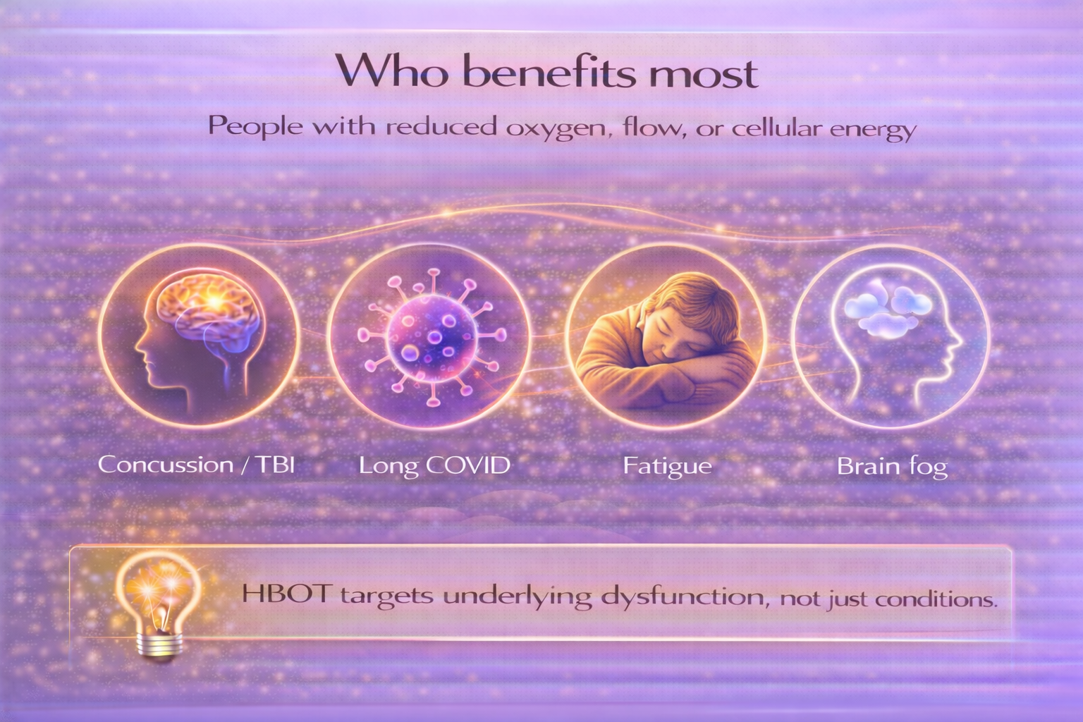 who benefits most