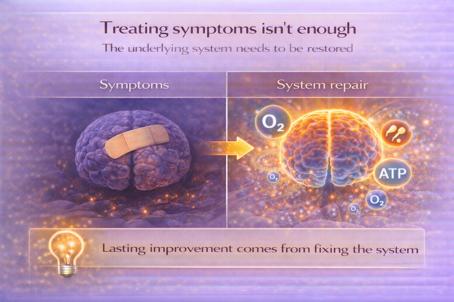 Treating symptoms isn't enough