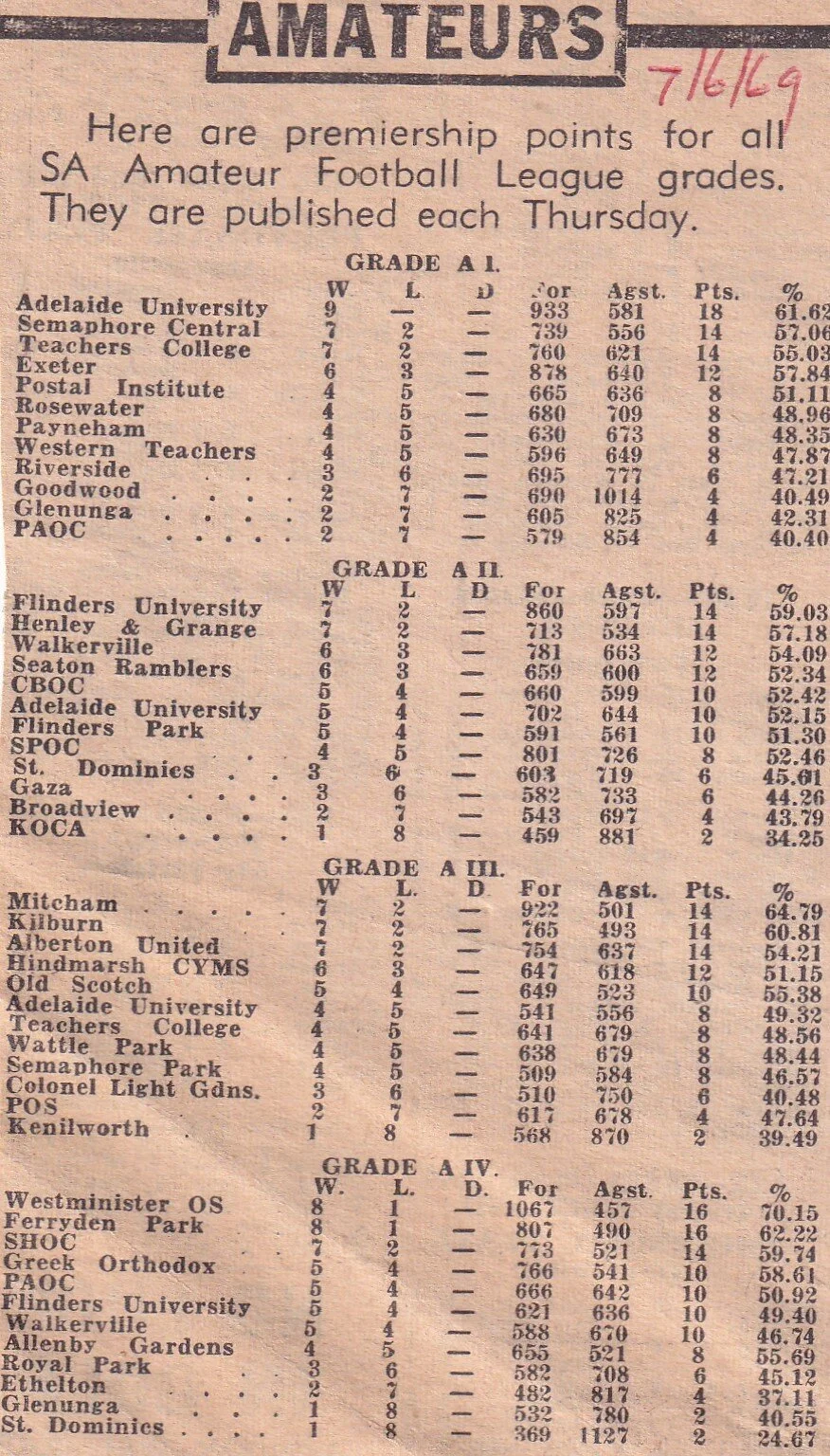 1969 June 7th Newspaper Article