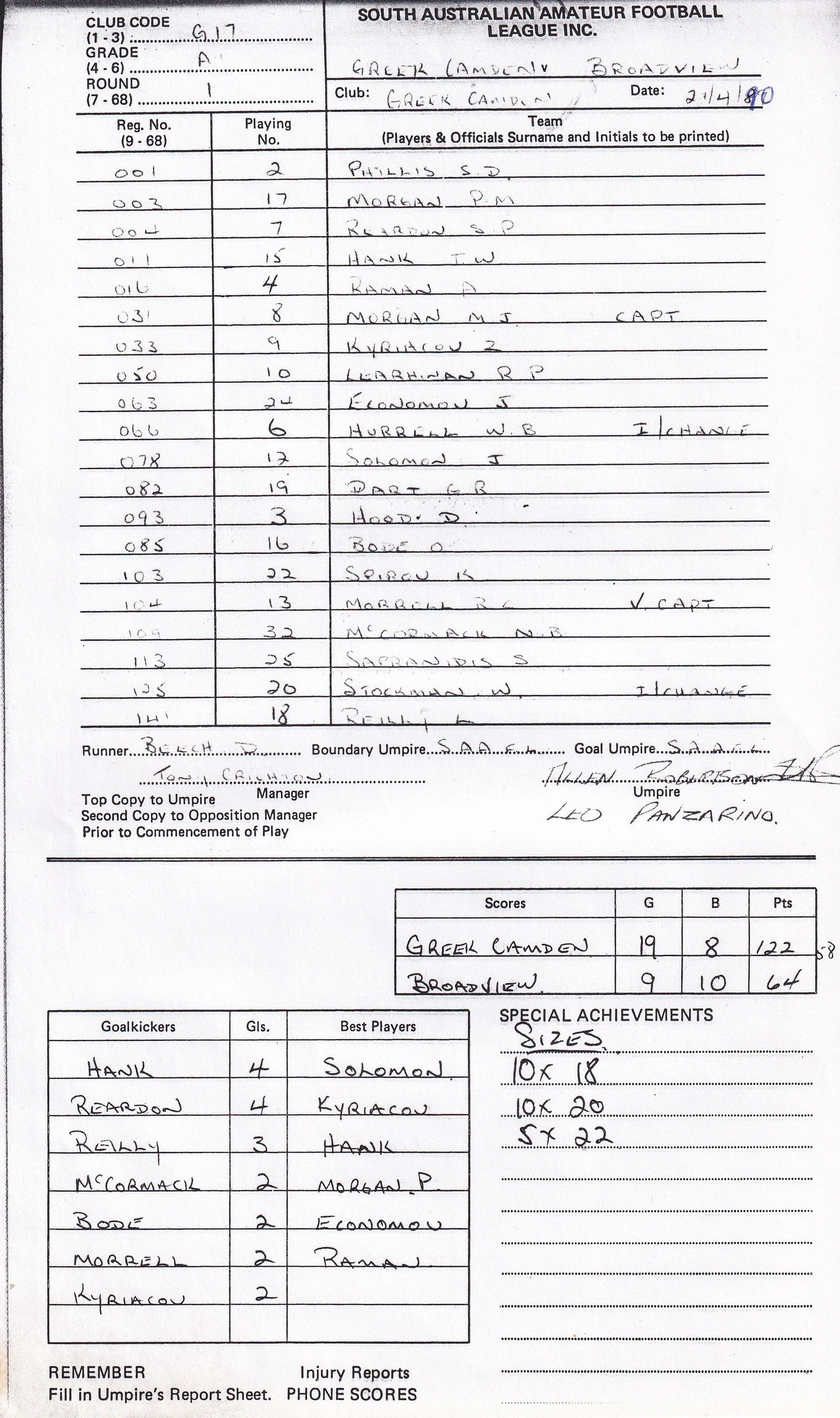 1990 SAAFL Score Sheets