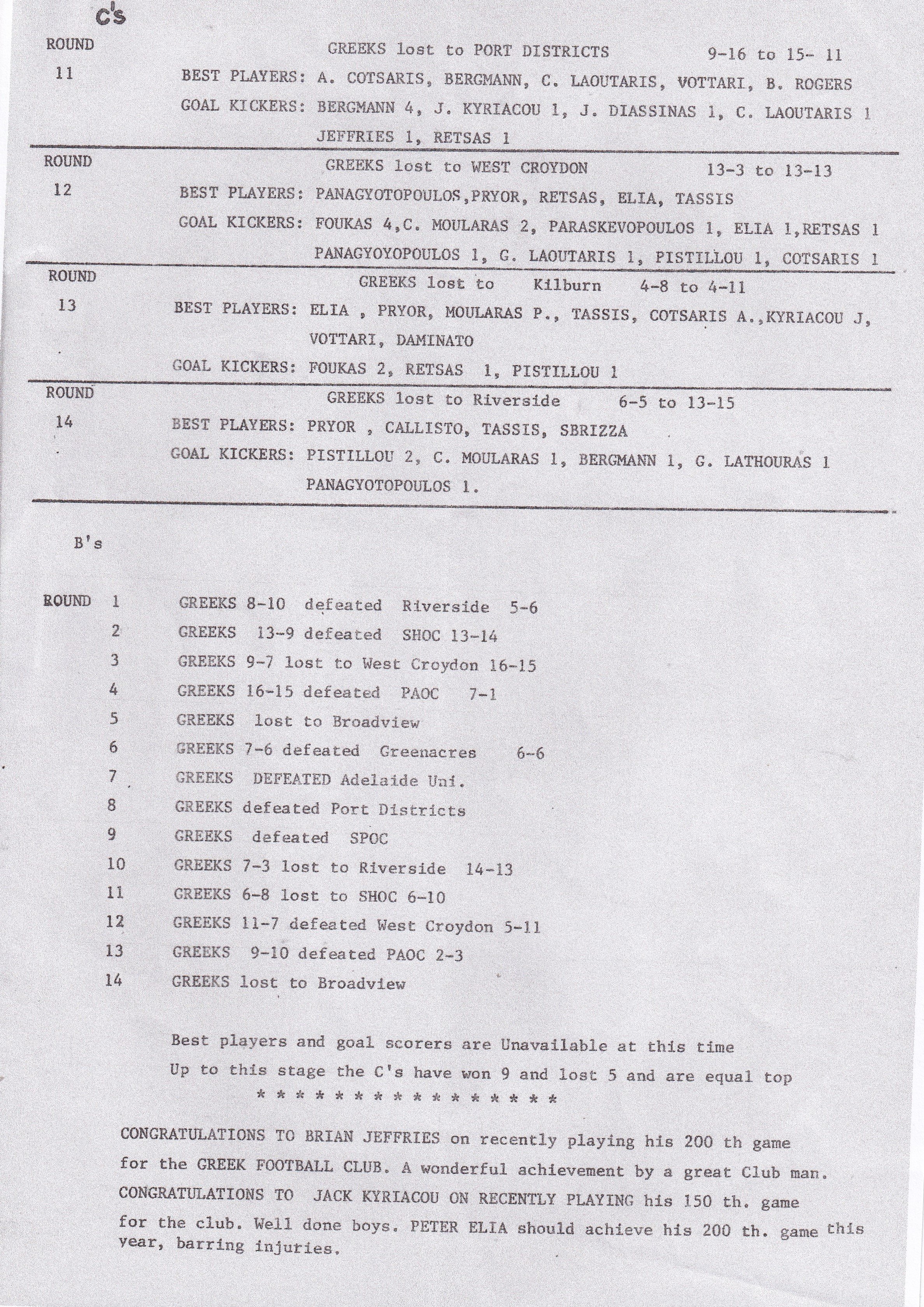 1986 C Grade Match Results (2)