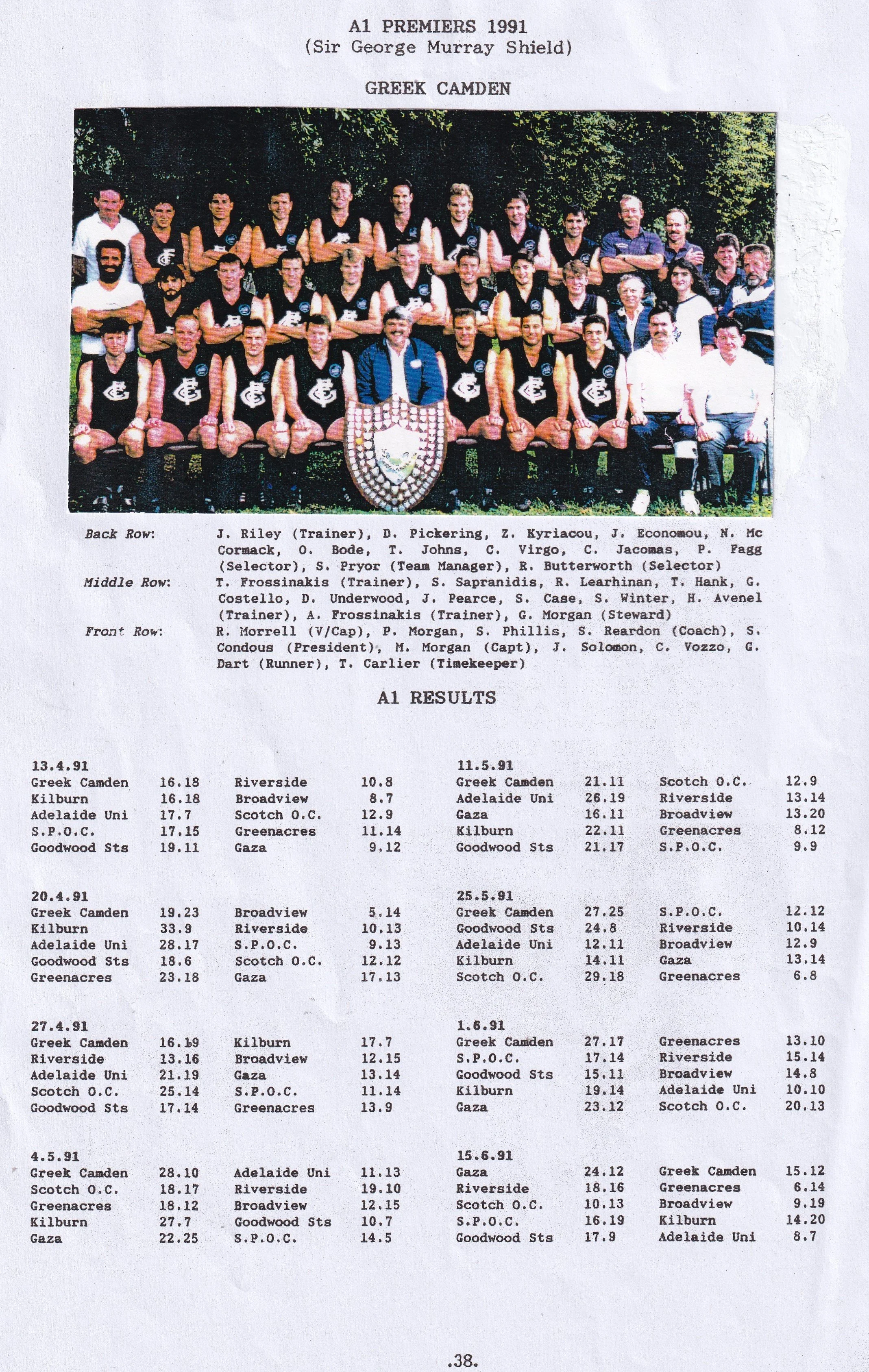 1991 Premiers A1 Results