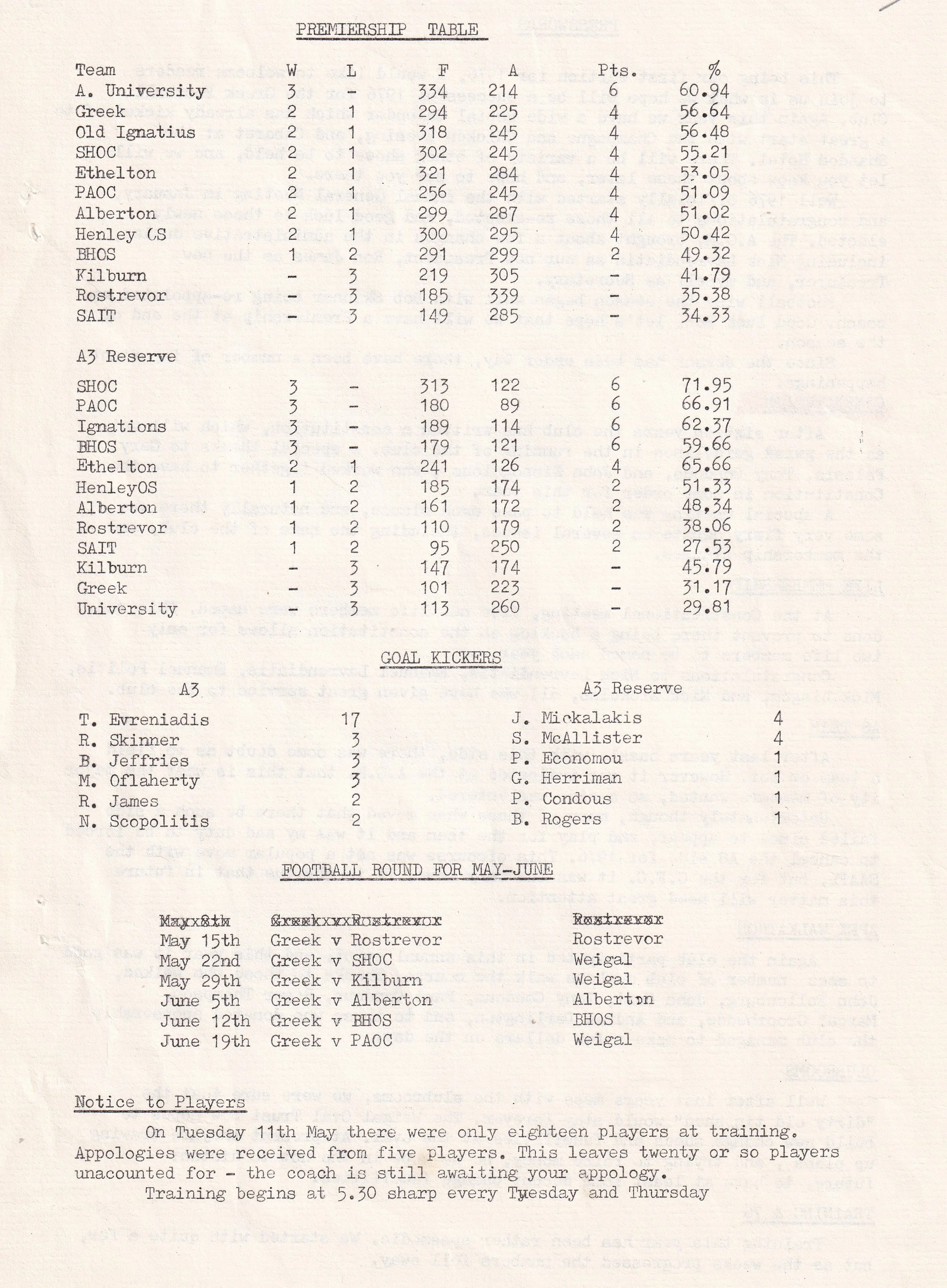 1976 Game Report 6.jpg