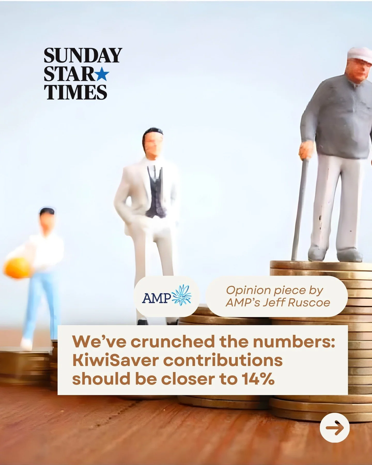 Great to see AMP Managing Director Jeff Ruscoe featured in the Sunday Star Times, sharing insights on how KiwiSaver settings could evolve to better support New Zealanders in retirement. 💰🥝

A strong piece of thought leadership on an important natio
