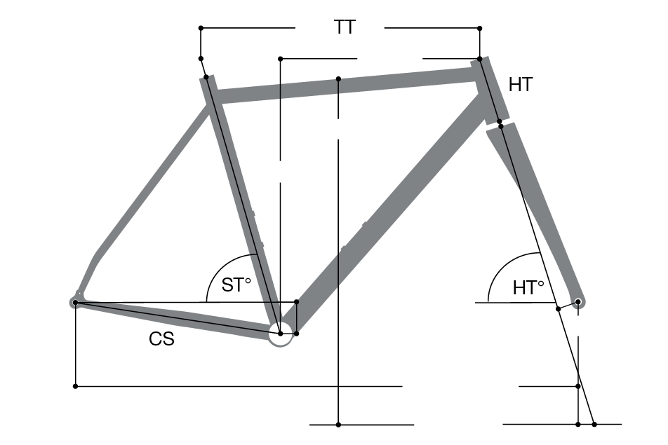 bombtrack beyond specs