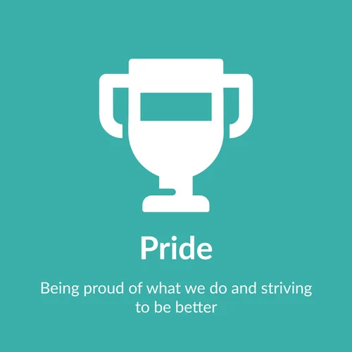 About Us — Prima Group