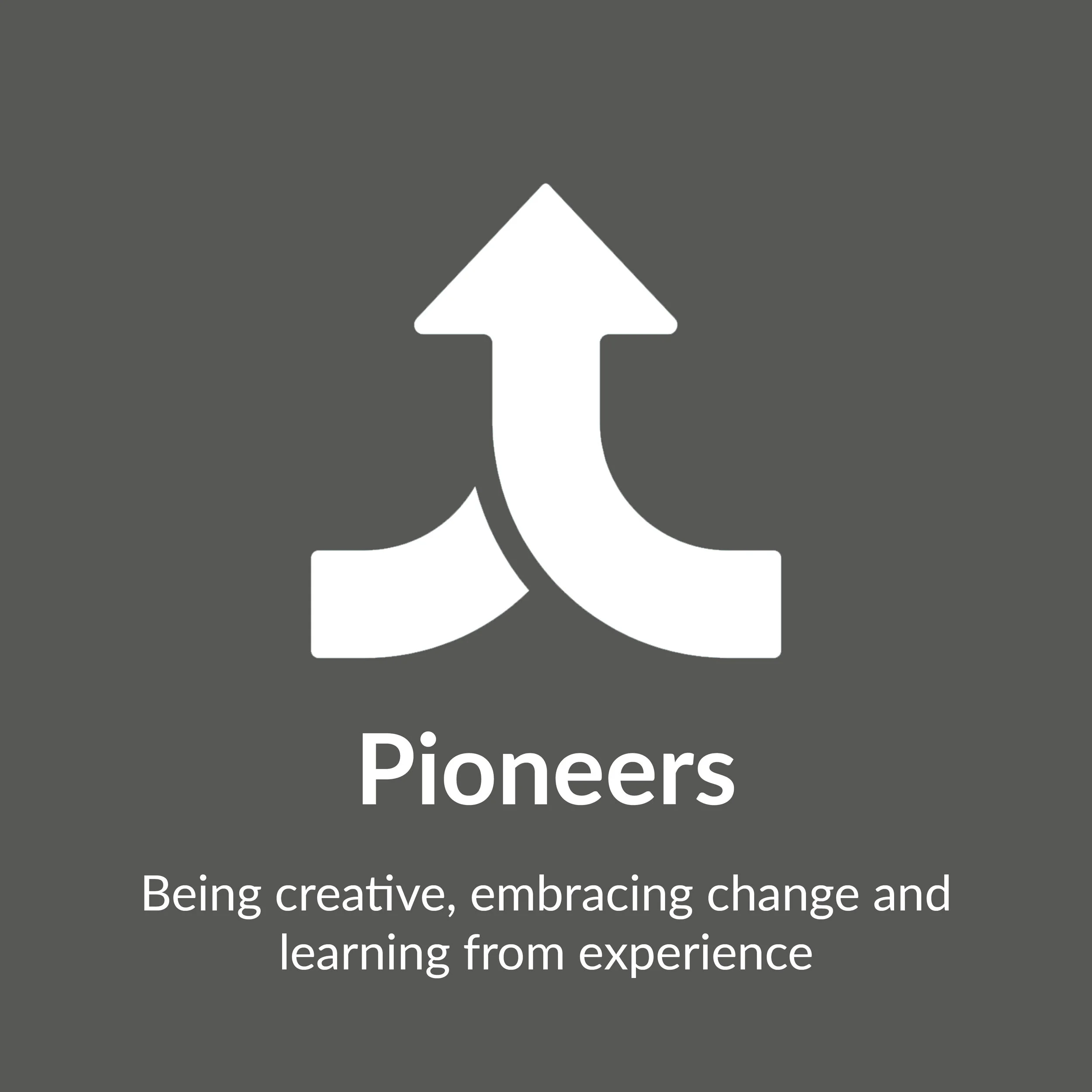 About Us — Prima Group