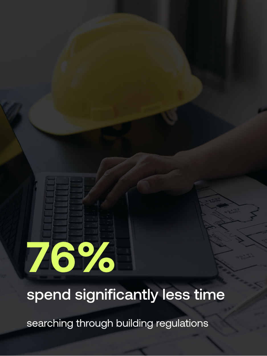 76% spend significantly less time searching through building regulations with Trax