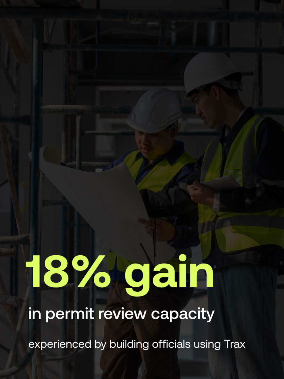 18% increase in review capacity for Trax customers