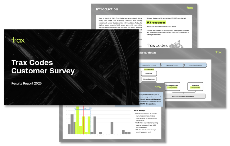 Productivity Report — Trax Codes