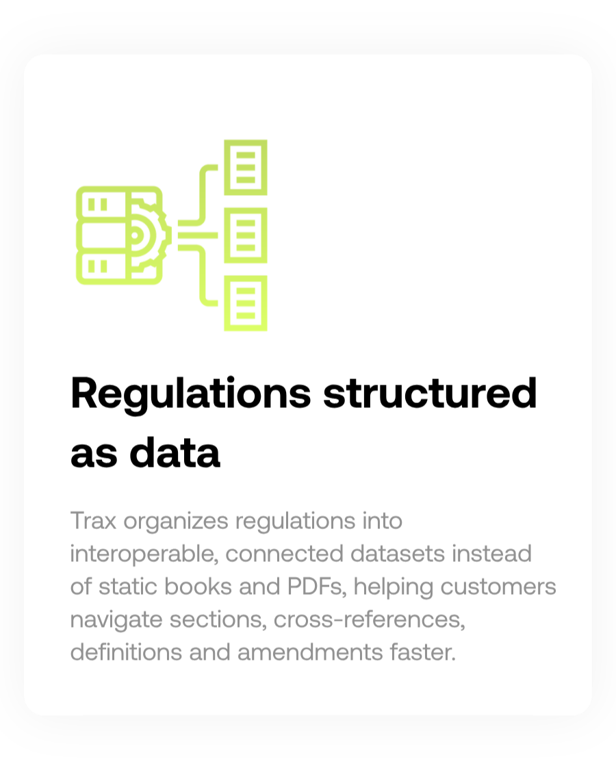 Regulations as Structured Data