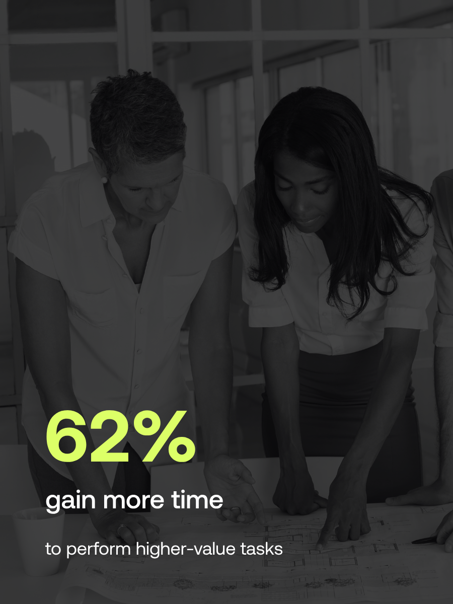 62% gain more time for higher-value tasks using Trax