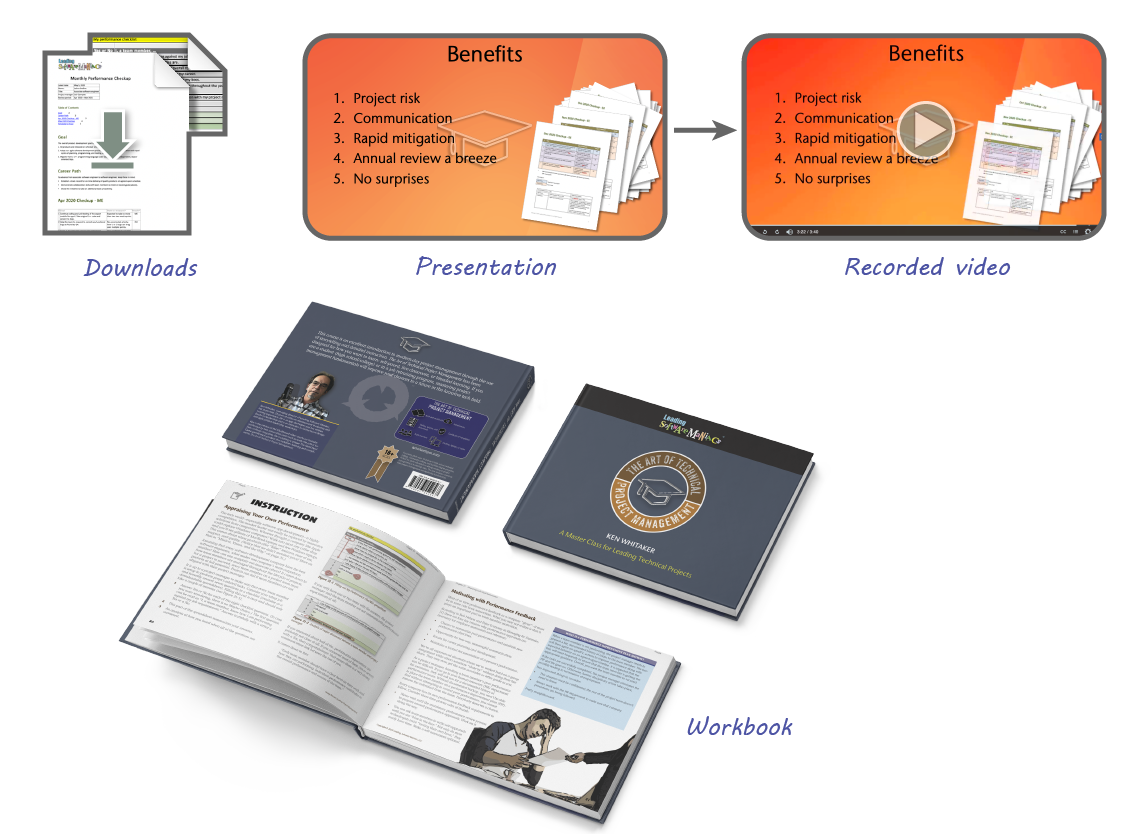 Courseware Development — Leading Software Maniacs