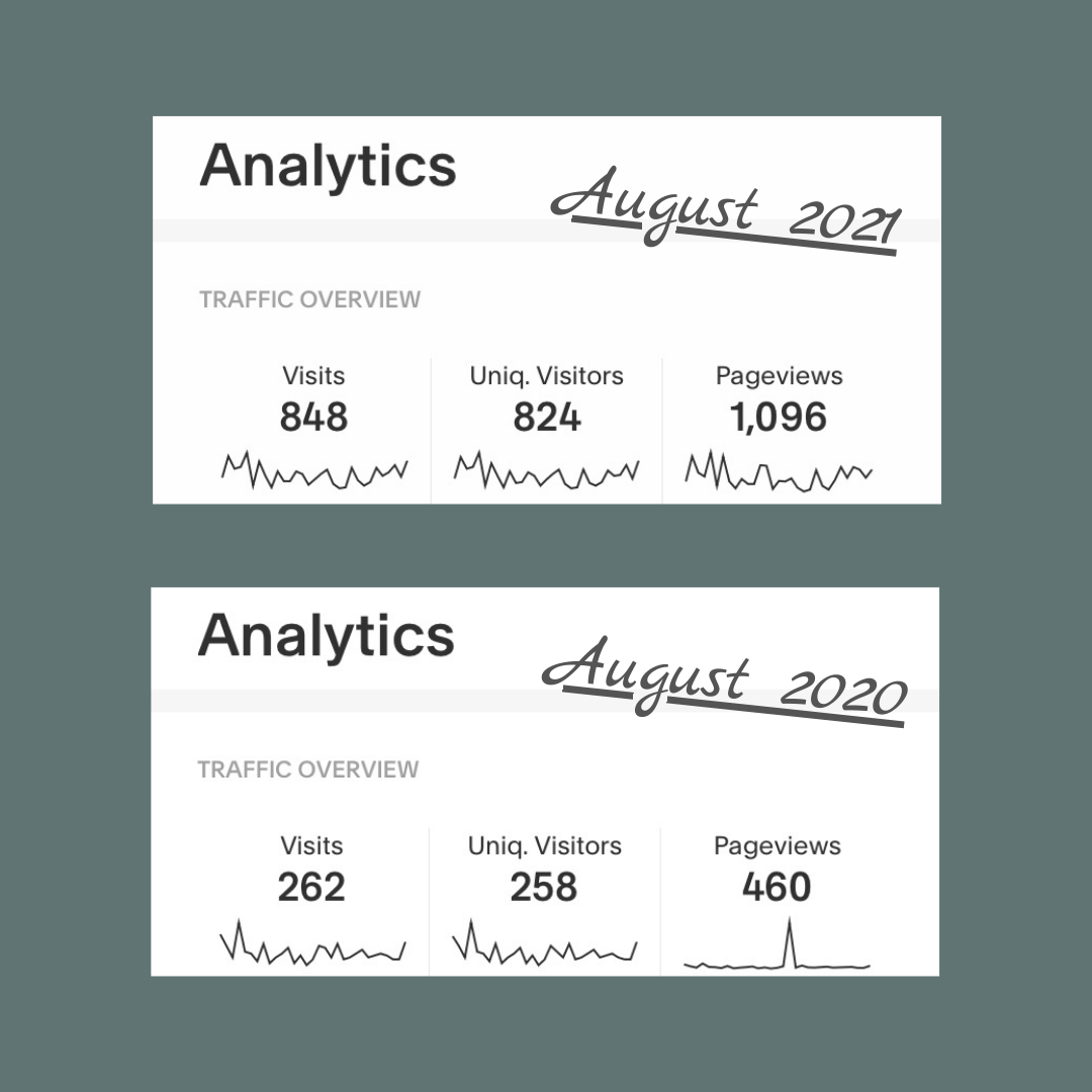 outdoor-girl-analytics-jacquie-budd-content-writer