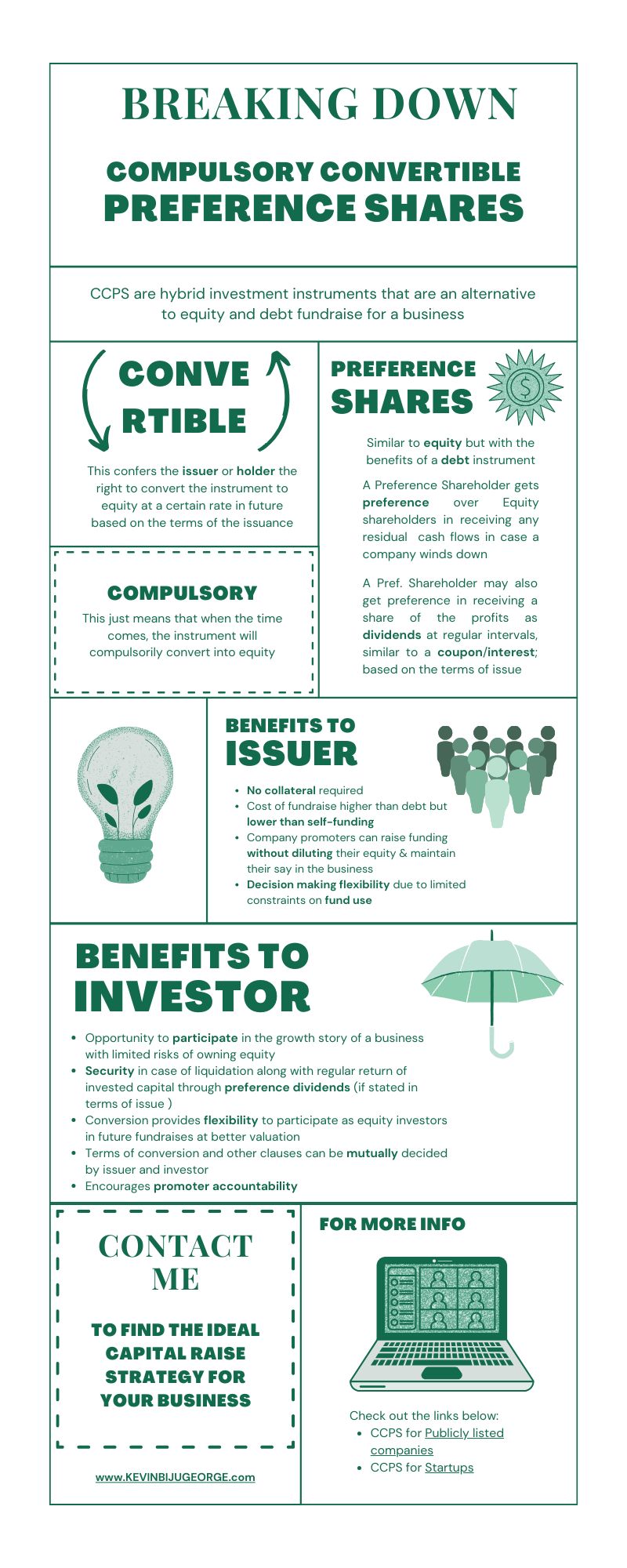 Breaking Down: Compulsory Convertible Preference Shares