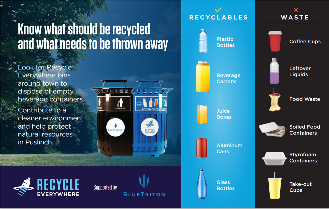 BlueTriton Brands — Public space recycling program proves good habits