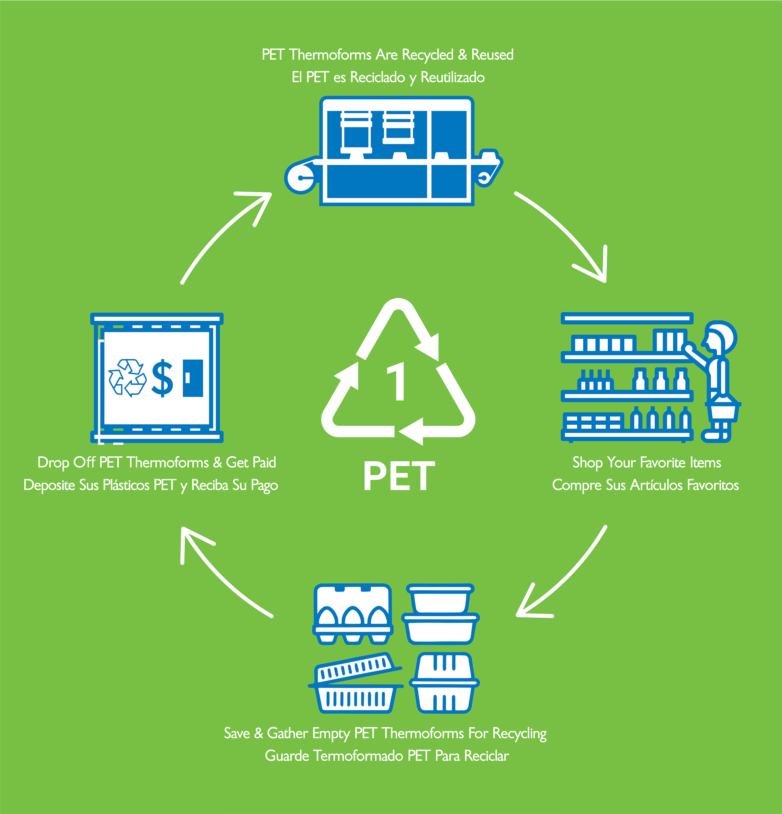 BlueTriton Brands — BlueTriton Brands announces partnership with Texan