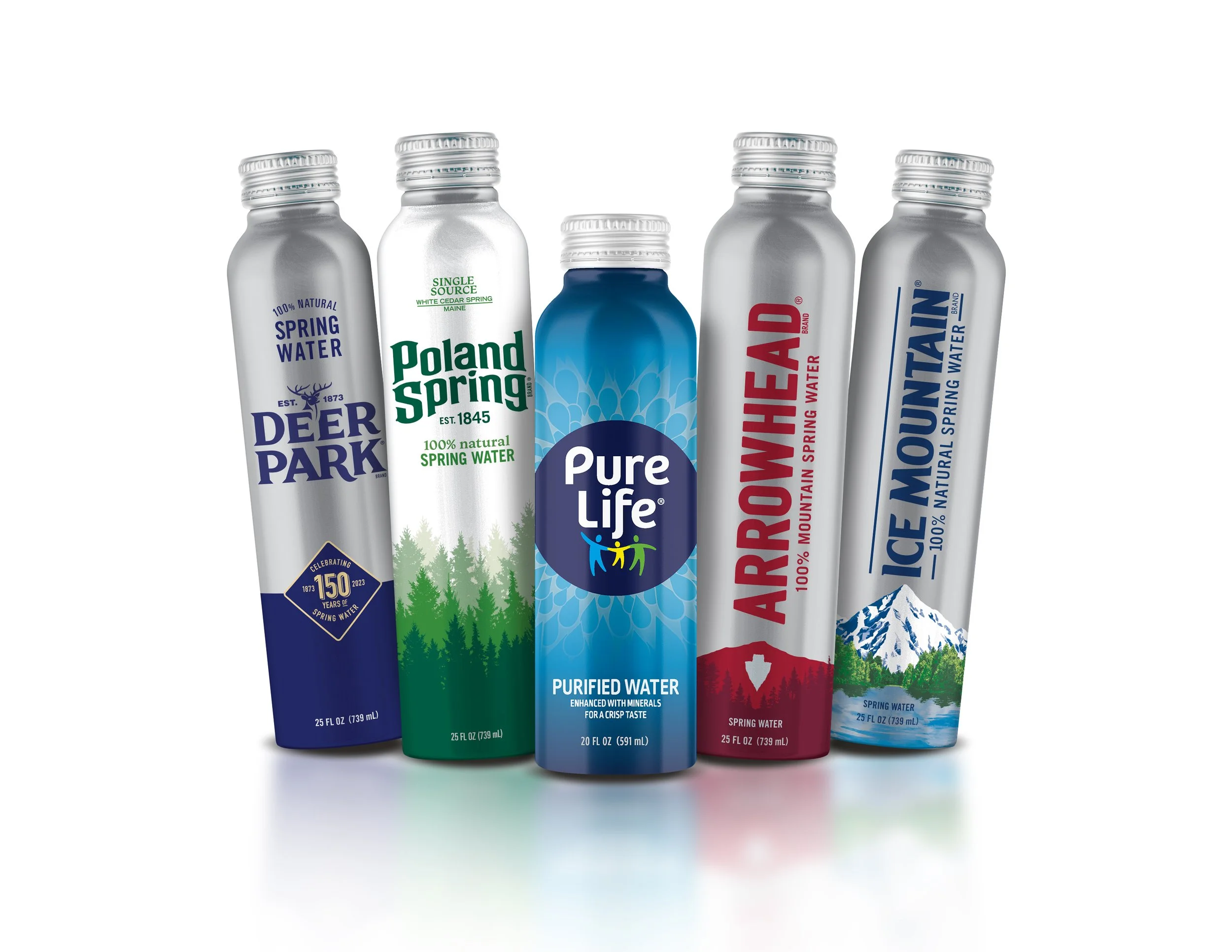 BlueTriton Brands — BlueTriton Brands Announces Launch of Aluminum