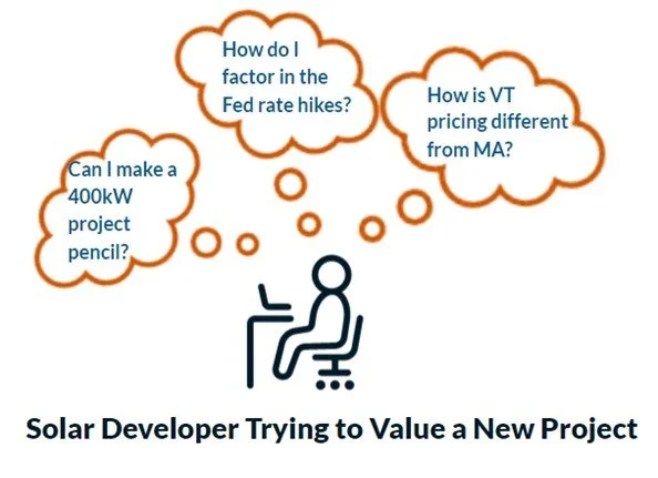 Automating Pricing for Mid-Market Solar Projects