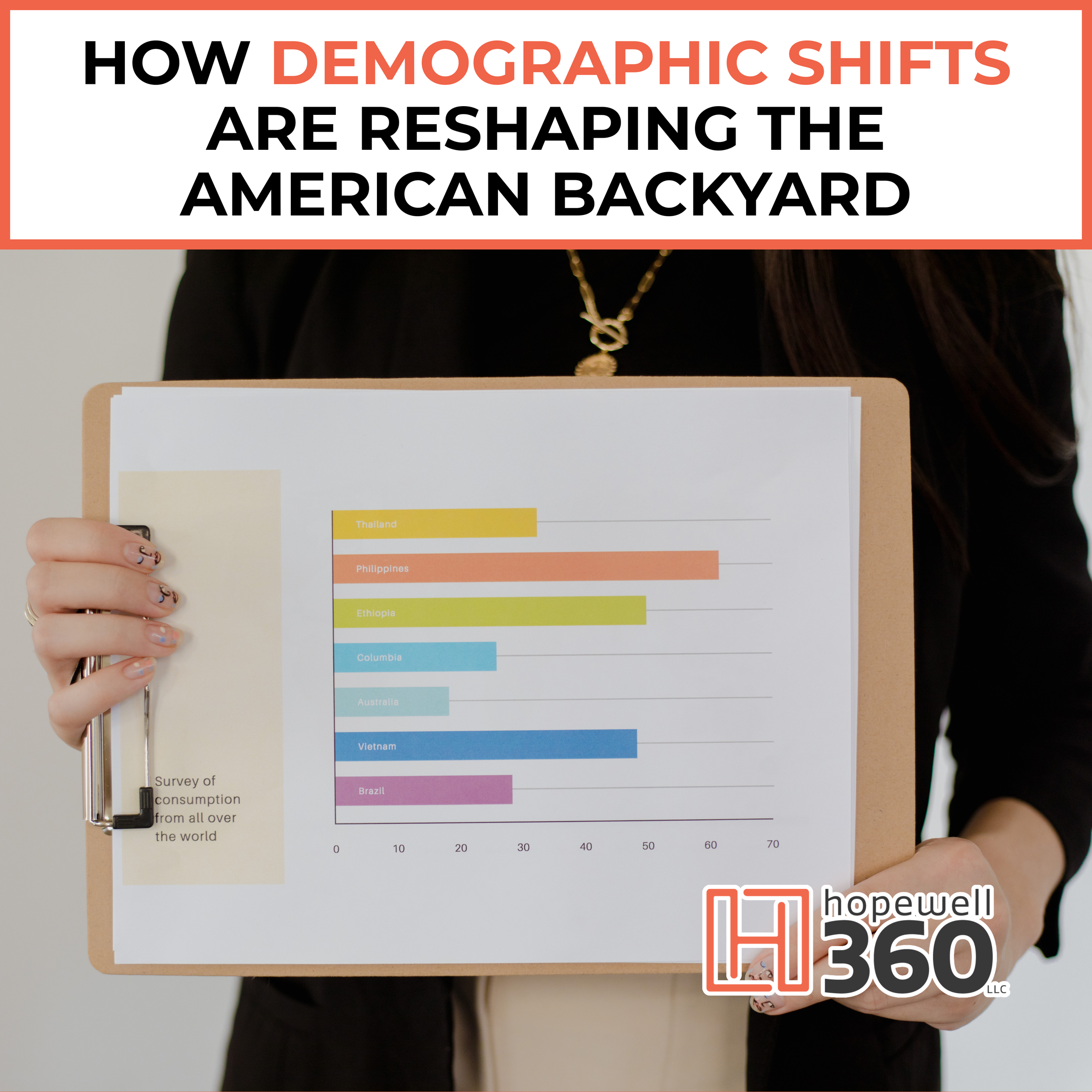 How Demographic Shifts Are Reshaping the American Backyard